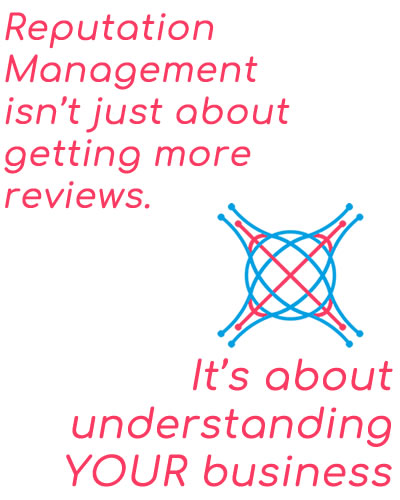 Reputation Management Online Reviews