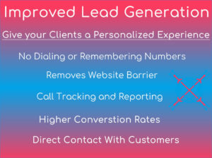 Click-to-Call - C2C Improved Lead Generation