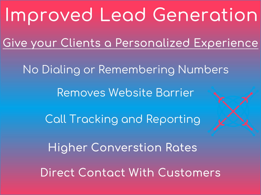 Click-to-Call - C2C Improved Lead Generation