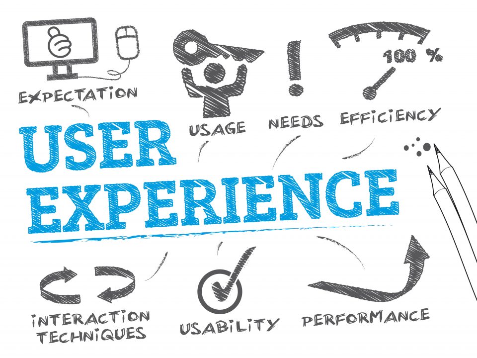 Website User Experience